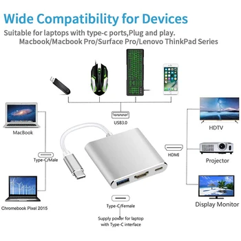 USB Tip C la HDMI HDTV TV Cablu Adaptor Convertor Pentru Macbook Telefon Android Port Usb Adaptor Terminal