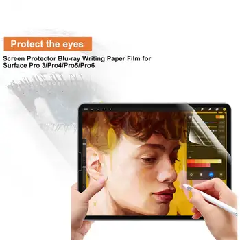 Potrivit pentru Surface Pro 3/Pro4/Pro5/Pro6 Ecran Protector 12.3/10.8/13/15inch pe suport de hârtie Blu-ray hârtie de scris film Scrub simt