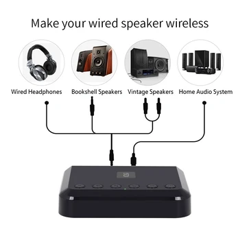Wireless Wifi Receptor Audio DLNA, Airplay Muzica Primi Adaptor pentru iOS și Android tradiționale de Difuzoare HiFi Spotify WR320